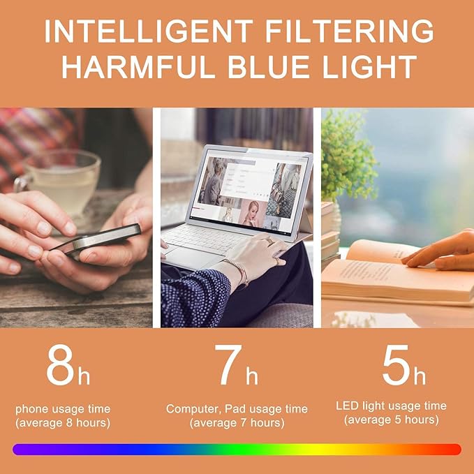 FONHCOO Clip on Blue Light Blocking Glasses Womens Mens over Prescription Glasses Frameless Lens Anti Eyestrain Headaches