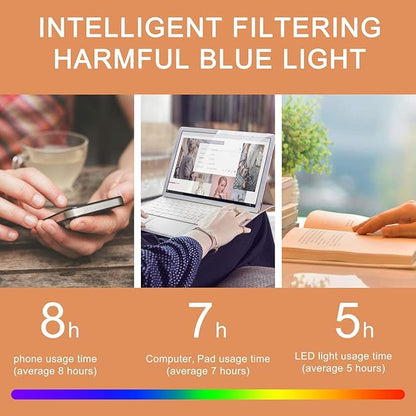 FONHCOO Clip on Blue Light Blocking Glasses Womens Mens over Prescription Glasses Frameless Lens Anti Eyestrain Headaches