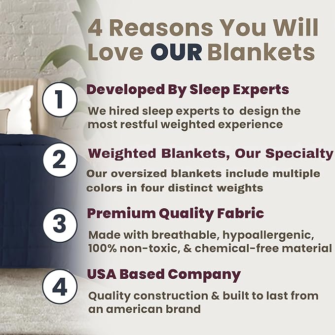HomeSmart King Size Weighted Blanket 20 lbs – Oversized Heavy Blanket for Adults, 104x92, Navy