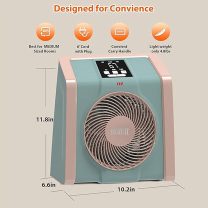 HEATIT Space Heater for Indoor, Digital Display with Thermostat, 1-12H Timer, Fan Mode,1500W/750W, Electric Space Heater for Office, Bedroom,Cyan,10.6"Dx7.0"W x 11.8"H