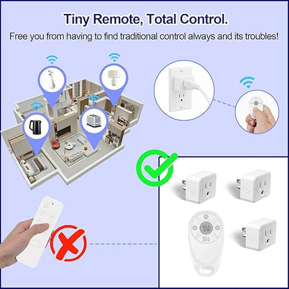 Greencycle Remote Control Outlet,2 Wireless Light Switches and 2 Outlet Plugs,Remote Outlets Switch,No Wiring Needed,500ft Range Coverage,15A/1500W for Lamps,Fans,TV,FCC Certified, White