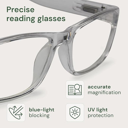 Gaoye 2-Pack of Reading Glasses - Blue-Light Filter, UV Protection - Readers with Rectangle Frames