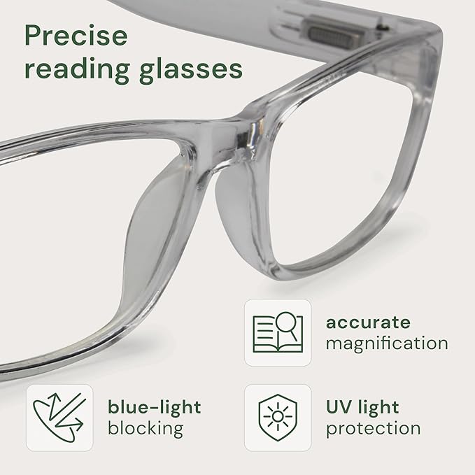 Gaoye 2-Pack of Reading Glasses - Blue-Light Filter, UV Protection - Readers with Rectangle Frames