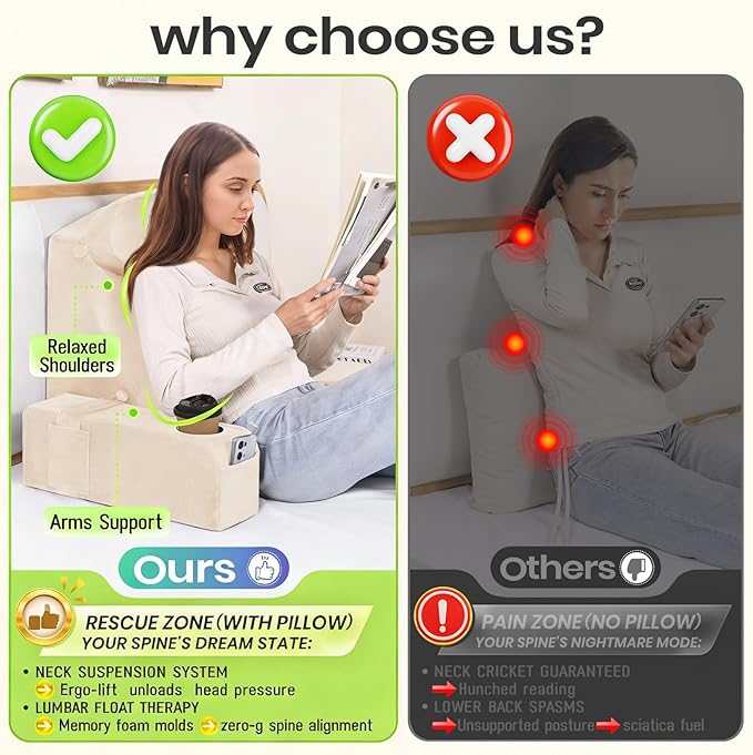 AS AWESLING Reading Pillow for Adults, Back Pillow for Bed Sitting Up, Backrest Pillow for Sitting in Bed, Detachable Arms with Built-in Cup & Phone Caddy (Beige, 21 INCH)