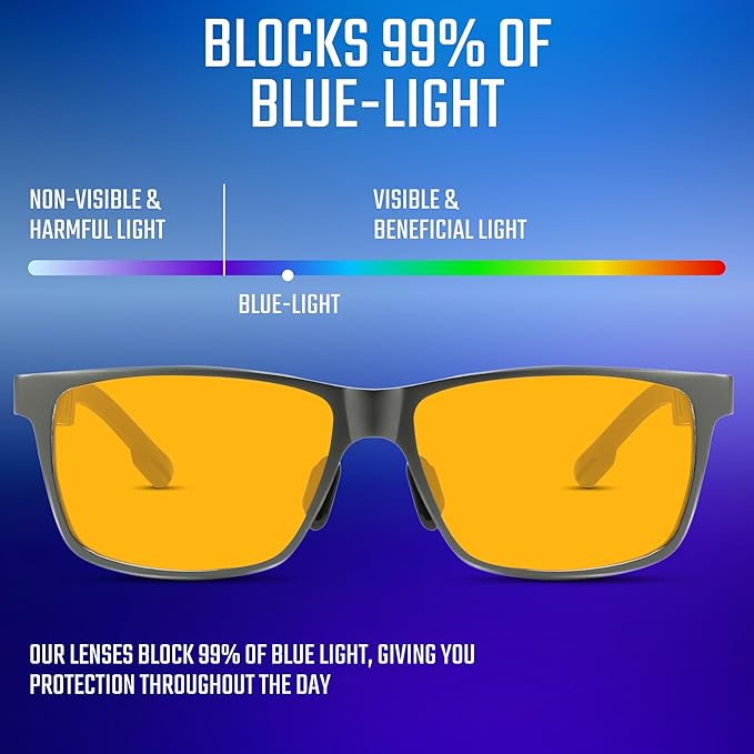 Carbon Blue Light Blocking Glasses Men for Computer, Gaming, Metal Frame Green Light Protection Night Driving Glasses for Man