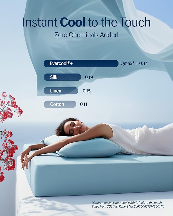 REST Evercool+ Cooling Starter Sheet Set of 1 Cali King Fitted 15’’ deep (Stretched to 18’’) and 2 King-Size Pillowcases 30''x20'',Silver Ion Infused Beddings for Hot Sleepers,Light Blue