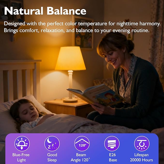 Amber Sleep Light Bulbs, Blue Light Blocking, A15 3W(25 Watt Equivalent) Dim Light Bulbs for Lamp, 1800K Warm Light Bulb, E26 for Healthy Sleep, Bedroom, Kids Room, 2 Pack