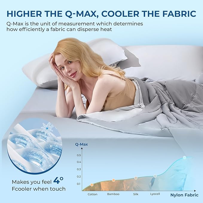 BDEUS Cooling Comforter King/Cali King Size with 2 Pillowcases Set, Soft Cooling Blanket for Hot Sleeper, Lightweight Summer Quilt, Cold Ice Feeling Double Side Bed Set, 106"X90"