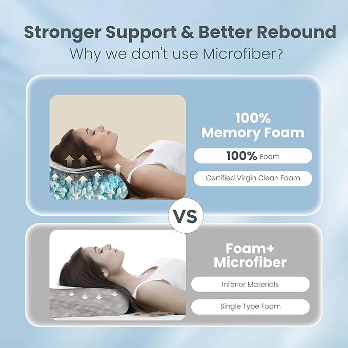 Sophia & William Side Sleeper Pillow Shredded Memory Foam Pillow for Neck and Shoulder Pain Relief Cooling Adjustable Pillows for Sleeping, Double-Sided Pillowcase, Standard Size