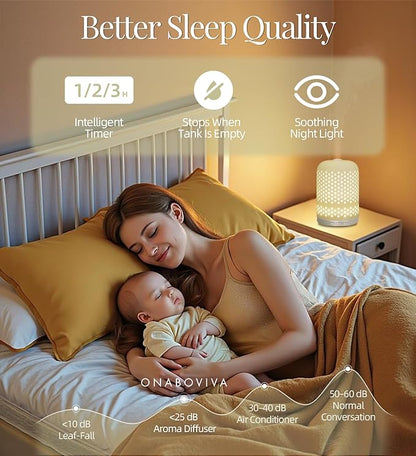 Essential Oil Diffuser – 2.4MHz Ultrasonic Aromatherapy Diffuser, Health Night Light, Timer & Auto Shut-Off, BPA-Free, 120ml Ceramic Scent Diffuser for Home,Yoga, Spa, Meditation, Hotel
