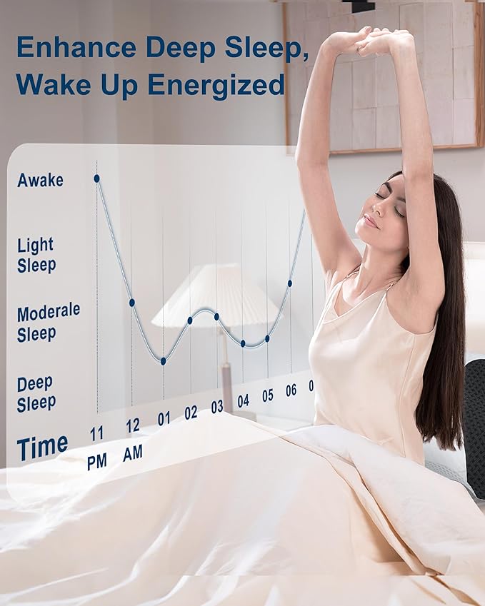 HOMCA Cervical Neck Pillow for Neck Pain Relief, Ergonomic Orthopedic Neck Pillows for Sleeping, Memory Foam Neck Pillow for Back Stomach Side Sleepers with Breathable Pillowcase