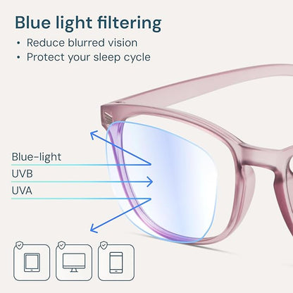 Gaoye Transparent Brown Blue Light Glasses for Computer & Gaming - Anti UV Ray Lenses, Scratch-Resistant & Comfort Fit