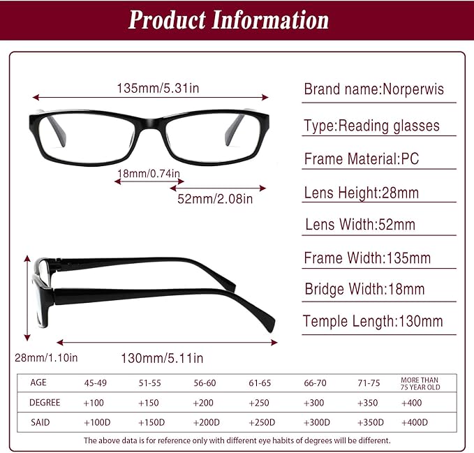 Kerecsen Reading Glasses 5 Pairs Fashion Ladies Readers Spring Hinge with Pattern Print Eyeglasses for Women (Mix Color -4, 4.50)