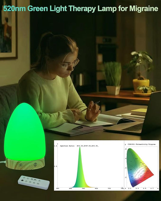 Green Light Therapy Lamp for Migraines Headaches Insomnia Sleep Light Sensitivity Anxiety Relief 520nm Narrow Band Green LED Multi-Mode Warm Natural Cold White Light Desk Lamp Remote Charging Port