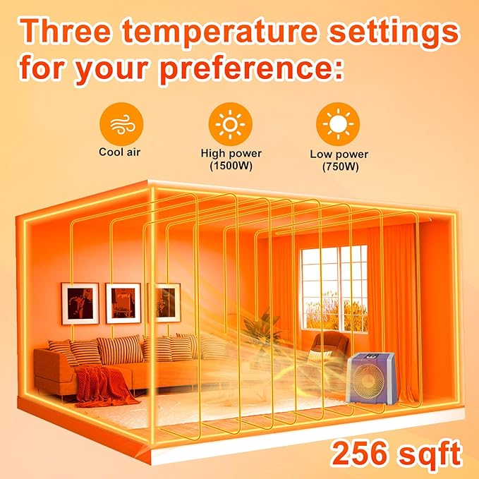 HEATIT Space Heater with Remote for Indoor, Digital Display with Thermostat，Containing Plasma & Ozone, 1-12H Timer,1500W/750W, Electric Space Heater for Office, Bedroom,Violet,10.6"Dx7.0"W x 11.8"H