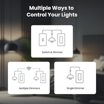 Feit Electric Smart WiFi Rotary Dimmer Switch, Neutral Wire Required, Single-Pole/3-Way/4-Way, Works with Alexa & Google Assistant, TRIAC Dimming, EZ Bluetooth Pairing, App Control, DIM/Rotary/WiFi