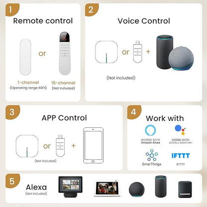 Grandekor No Drill Motorized Roller Blinds with Remote Control - White-Blackout 51.5 * 36 Motorized Blinds | Smart Electric Shades Compatible with App & Voice Control for Living Room