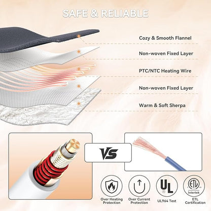 Heated Blanket Throw Electric Blanket 50''x60'' Heating Blanket with 9 Heating Levels 10 Timer Modes Auto-Off Fast Heating Overheat Protection ETL Certified Machine Washable Gift
