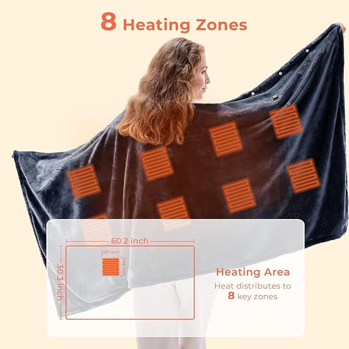 JOLLYVOGUE USB Heated Blanket Throw, Wearable & Portable Heating Electric Blanket for Adults, 3 Levels & 8 Heating Zone Shawl for Indoor & Outdoor, Blue (Battery Not Included)