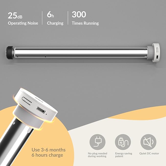 Boolegon Motorized Roller Blinds with Remote Control,Light Filtering Linen Fabric-Matched Automatic Roller Shades for Windows,Rechargeable Electric Window Shades for Home,Office,Grey,Custom Now