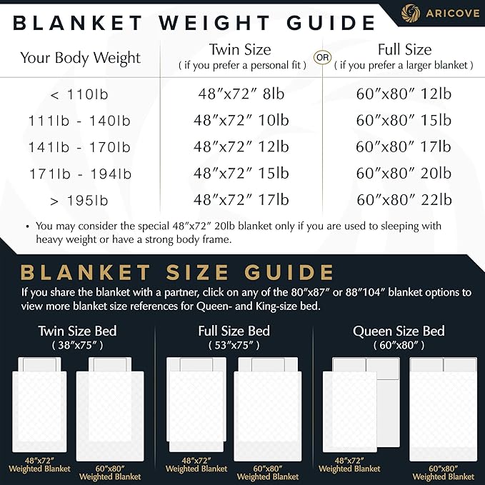 Aricove Cooling Weighted Blanket for Adults, 12 lbs, Full/Queen Size Weighted Blanket, 60x80 inches, Silky Soft Bamboo Viscose, Machine Washable, White