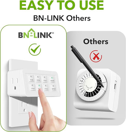 BN-LINK Indoor Countdown Timer with Repeat Function, Digital Timer for Electrical Outlets, Heavy Duty Accurate Compact Size for Appliance, 2-Outlets, 3-Prong Grounded Outlet, 15A/1875W ½ HP ETL Listed