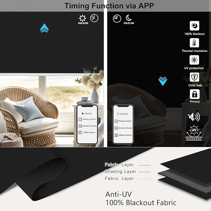 Aprilsmart Motorized Blinds with Remote,Compatible with Apple HomeKit Alexa Google Home- Voice and app Control,Motorized Roller Shades 100% Blackout Custom Size(Vinyl Black-14)