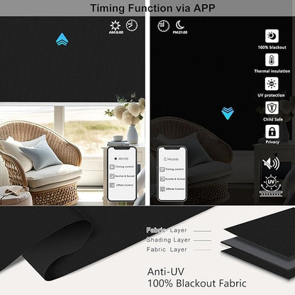 Aprilsmart Motorized Blinds with Remote,Compatible with Apple HomeKit Alexa Google Home- Voice and app Control,Motorized Roller Shades 100% Blackout Custom Size(Vinyl Black-14)