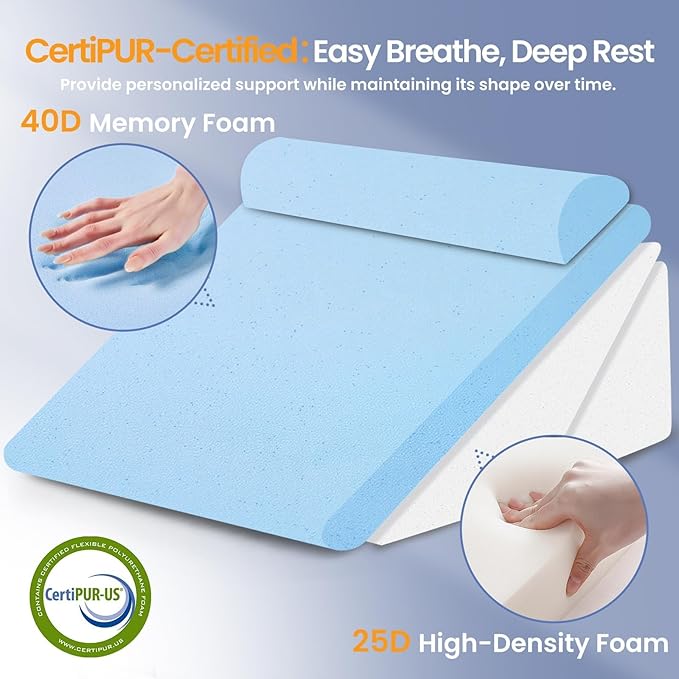 Sasttie Wedge Pillow Set for After Surgery, 2PCS Adjustable Bed Wedge Pillow Headboard with Memory Foam Neck Cushion – for Acid Reflux, Sleeping, Neck & Back Support, Navy
