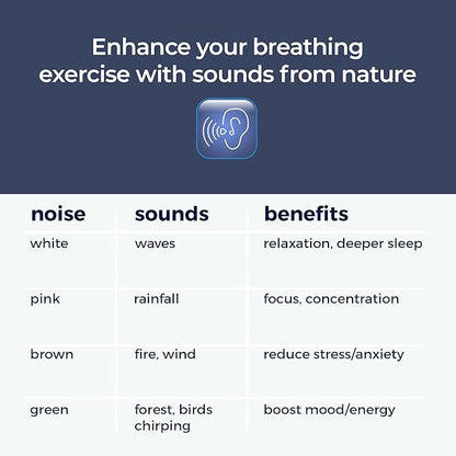 Mindsight 'Original Breathing Buddha' Guided Visual Meditation | 3 Modes to Slow Your Breathing & Calm Your Mind | Stress & Anxiety Relief | Wellness Gift | Adults, Kids, Classrooms | USB Rechargeable