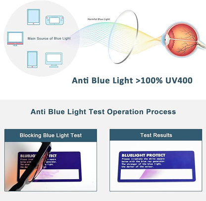 BLUELESS Fits Over Computer Eyeglasses with Orange Tinted Sleep Glasses, Black