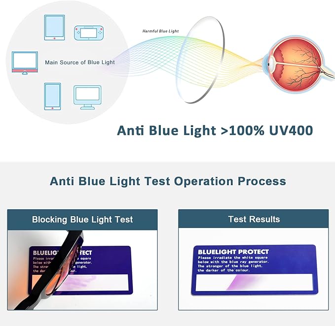BLUELESS Fits Over Computer Eyeglasses with Orange Tinted Sleep Glasses, Black Red