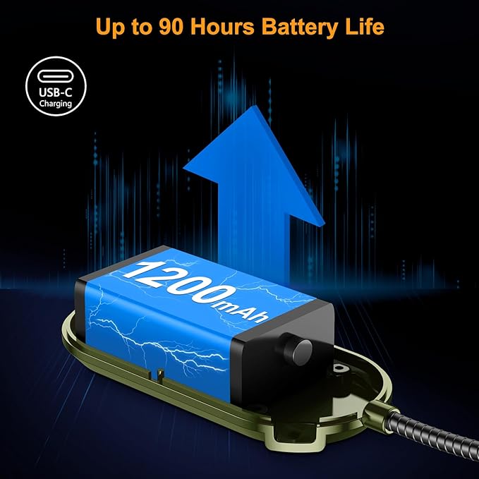 Gritin Rechargeable Book Light for Reading in Bed with 19 LED &Memory Function-Eye Caring 3 Color Temperatures,5 Brightness Levels,90 Hrs Runtime Flexible Goose Neck Clip on Light-Deep Green