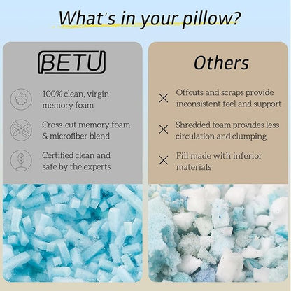 BETU Cooling Pillows Queen Size Set of 4, Shredded Memory Foam Bed Pillows for Sleeping, Adjustable Firm Cool Pillow for Neck Pain and Side Sleeper White