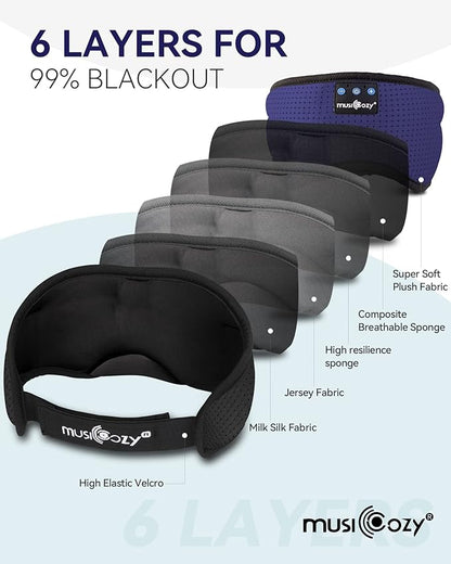MUSICOZY Sleep Headphones Bluetooth 5.4 Headband Breathable Sleeping Headphones, Wireless Music Eye Mask Earbuds Earphones for Side Sleepers Men Women Air Travel Cool Tech Gadget Gifts