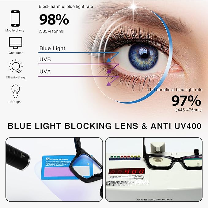 Readers for Women Oprah Style Square Reading Glasses with Spring Hinge Blue Light Blocking for Men Ladies