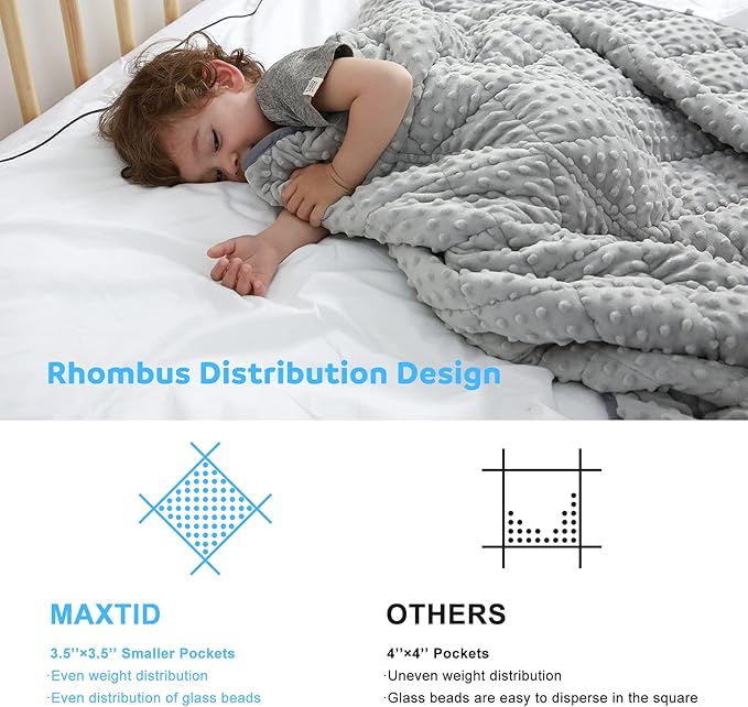 MAXTID Weighted Blanket for Kids Reversible Heavy Blankets Washable Weighted Blanket Design for Boy (Grey 4lbs 36x48 inches)