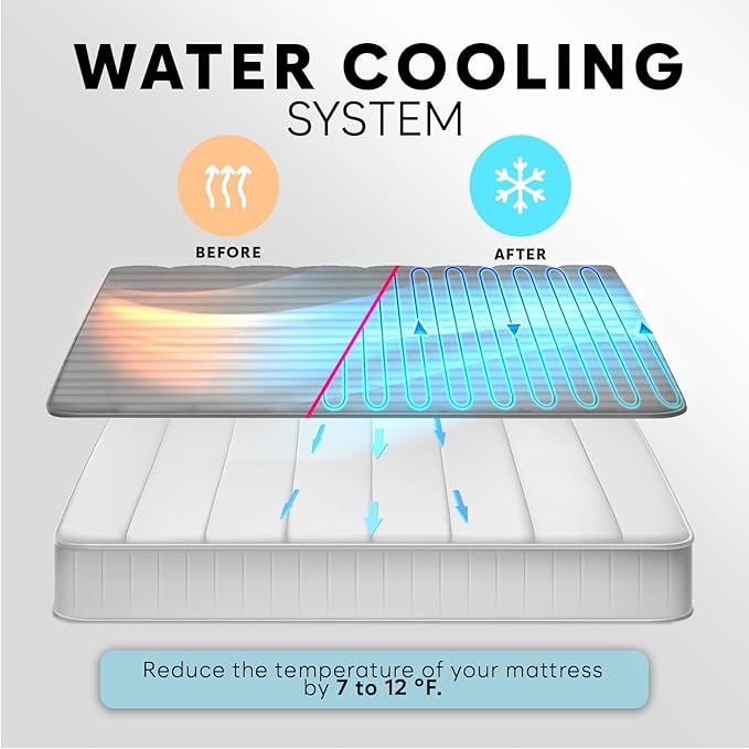 Adamson B10 Gray Bed Cooling System - Twin 75” L x 39” W - Water Bed Cooler Ideal for Hot Sleepers - 100% Cotton Mattress Cooling Bed Pad for Night Sweats - 5-Year Assurance