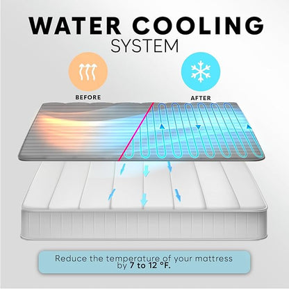 Adamson B10 Gray Bed Cooling System - Twin 75” L x 39” W - Water Bed Cooler Ideal for Hot Sleepers - 100% Cotton Mattress Cooling Bed Pad for Night Sweats - 5-Year Assurance