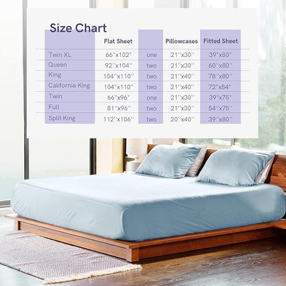 YnM Cooling Bed Sheet Set with 100 Percent Rayon Derived from Bamboo, 400TC Fabric with 1 Pillowcase and Flat Sheet, Deep Pocket Fit 19'', Silky-Soft & Sweat Wicking, 3 Piece (Twin, Light Blue)