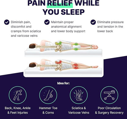 Knee-T Medical Grade Knee Pillow for Side Sleepers – Ultimate Back & Sciatica Pain Relief – Ergonomic Support for Restful Sleep (Standard, Sherpa Cover + Memory Foam)