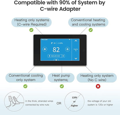 MoesGo Programmable WiFi Smart Thermostat for Home, No C-Wire Required by C-Wire Adapter, with Zone Remote Sensor, Remote Control Tuya/Smart Life, Compatible with Alexa and Google Assistant, 24VAC