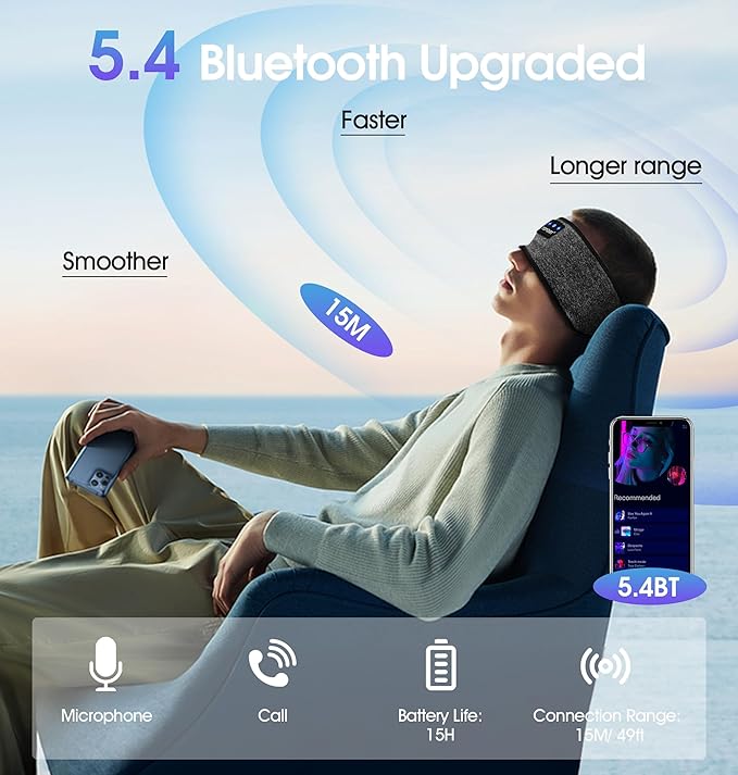 5.4, TOPOINT Sports Headband Earphones Sleeping Bluetooth Wireless with USB C for Women Men Sports Gifts Workout Jogging Yoga Insomnia Air Travel Meditation