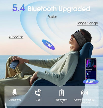 5.4, TOPOINT Sports Headband Earphones Sleeping Bluetooth Wireless with USB C for Women Men Sports Gifts Workout Jogging Yoga Insomnia Air Travel Meditation