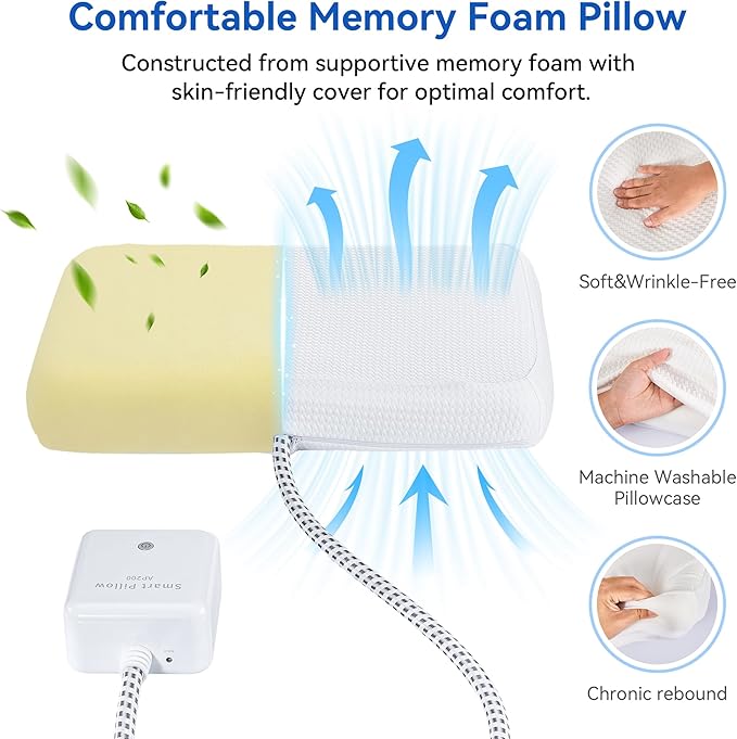 Smart Anti-Snore Pillow AP200, AI Sleep Devices for Snore Relief, Ideal Solution for Side and Back Sleepers