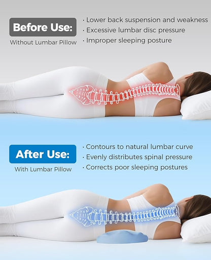 Lumbar Support Pillow for Sleeping – Memory Foam Lower Back Pillow for Bed for Back Pain Relief - Ergonomic Support for Side&Back Sleepers-Rest Pillow for Car, Futon Sofa Bed with Washable Cover