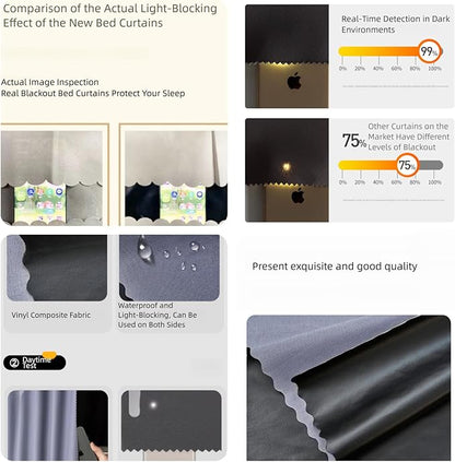 Thickened Bed Curtain Blackout Dorm Sleep Cloth Bed Canopy Bunk Bed Curtains for Bottom Blue 1PC