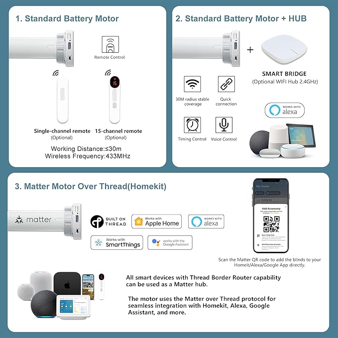Bringnox Motorized Blinds with Remote,100% Blackout Smart Roller Blinds Compatible with Apple Homekit Google Home and Alexa Via HUB,and Customized (Safari White-03)