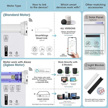 SmartWings Motorized Smart Blinds with Remote, Custom Automatic 100% Blackout Roller Shade Compatible with Alexa/Homekit/Google, Electric Smart Blinds for Indoor Windows, Vigor Dove