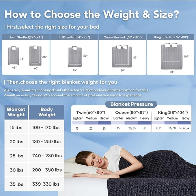 Topcee Knitted Weighted Blanket - 48"x72" 12lbs Cooling Chunky Knit Heavy Blanket for Adults Cable Yarn Knit Decorative No Beads Soft, Cozy and Cooling Weighted Throw Blankets Machine Washable